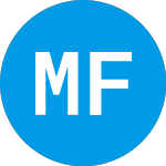Logo of MutualFirst Financial (MFSF).