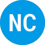 Logo of Nova Communications (NCVME).