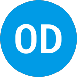 Osisko Development Corporation