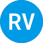 Logo of Rail Vision (RVSN).