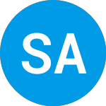 Logo of Software Acquisition Gro... (SAII).