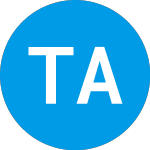 Logo of  (TFCIX).