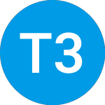 Logo of  (TRTL).