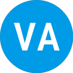 Logo of Virtus Alphasimplex Glob... (VAGEX).