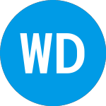 Logo of Wearable Devices (WLDS).
