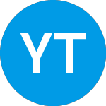 Yucheng Technologies Limited - Ordinary Shares (MM)