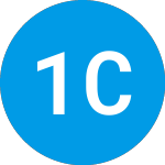 Logo of 17 Capital (ZAACFX).