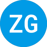 Zais Grp. Holdings, Inc. (delisted)