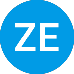 Logo of Zapp Electric Vehicles (ZAPP).