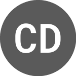 Logo of City Developments (CDE).