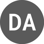 Logo of Dassault Aviation (DAU0).