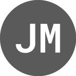 Logo of Jaguar Mining Inc. (JAG).