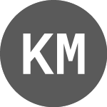 Logo of Kingman Minerals (KGS).