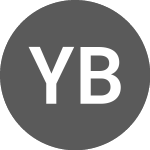Logo of Yerbae Brands (YERB.U).