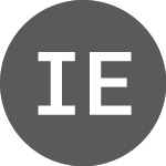 Logo of Ivanhoe Energy (IE).