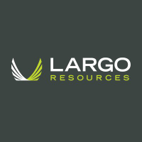 Largo Inc
