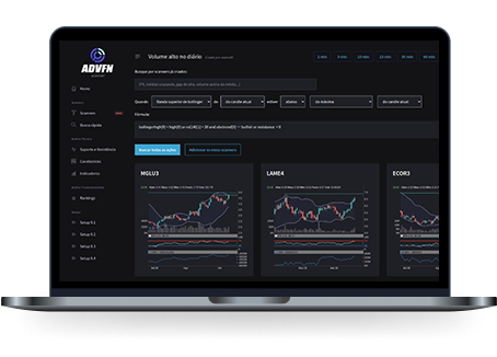 Realtime Market Data and Investing Tools Subscriptions - ADVFN