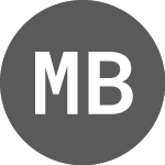 Logo of Mediobanca Banca di Cred... (MBM).