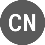 Logo of China Nonferrous Gold (CNG.GB).