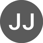 Logo of JPMorgan Japan Small Cap... (JPS.GB).