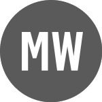 Logo of MSCI World UCITS ETF (SWDA.GB).