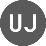 Logo of Union Jack Oil (UJO.GB).