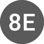 Logo of 8IP Emerging Companies (8ECDA).
