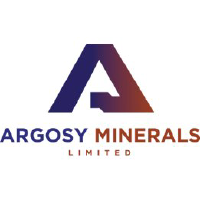 Logo of Argosy Minerals (AGY).