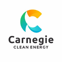 Carnegie Clean Energy Stock Chart