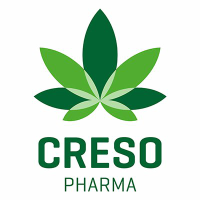 Logo of Creso Pharma (CPH).