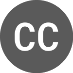 Cshare Ctw Iw