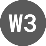 Logo of Warrants 31/03/2023 (CYQDE).
