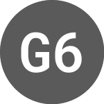 Logo of Group 6 Metals Lld (G6M).