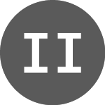 Logo of ING Industrial Fund (IIF).