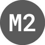 Logo of Minerals 260 (MI6).