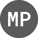 Logo of Many Peaks Minerals (MPKO).