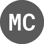 Logo of Mineral Commodities (MRCNA).