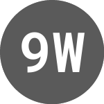 Logo of 99 Wuxian (NNW).