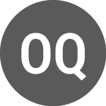 Logo of On Q Group (ONQ).