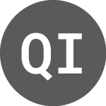 Logo of Qantm Intellectual Prope... (QIP).