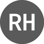 Logo of Redcape Hotel (RDC).