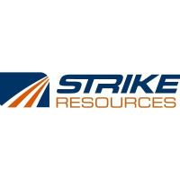 Strike Resources Stock Price