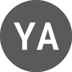 Logo of Yancoal Australia (YAL).