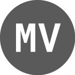 Logo of Market Vector AU Emres EIN (YMVE).