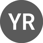 Logo of  (YUR).