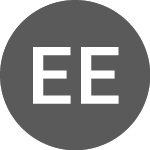 Logo of Eurobank Ergasias Services (EUROB).