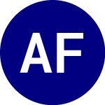 Logo of AMERICAN FARMLAND CO (AFCO).