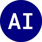 Logo of American Insured Mortgage Series (AIJ).