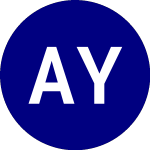 Logo of  (AMLX).