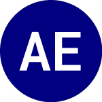 Logo of Andrea Electronics (AND).